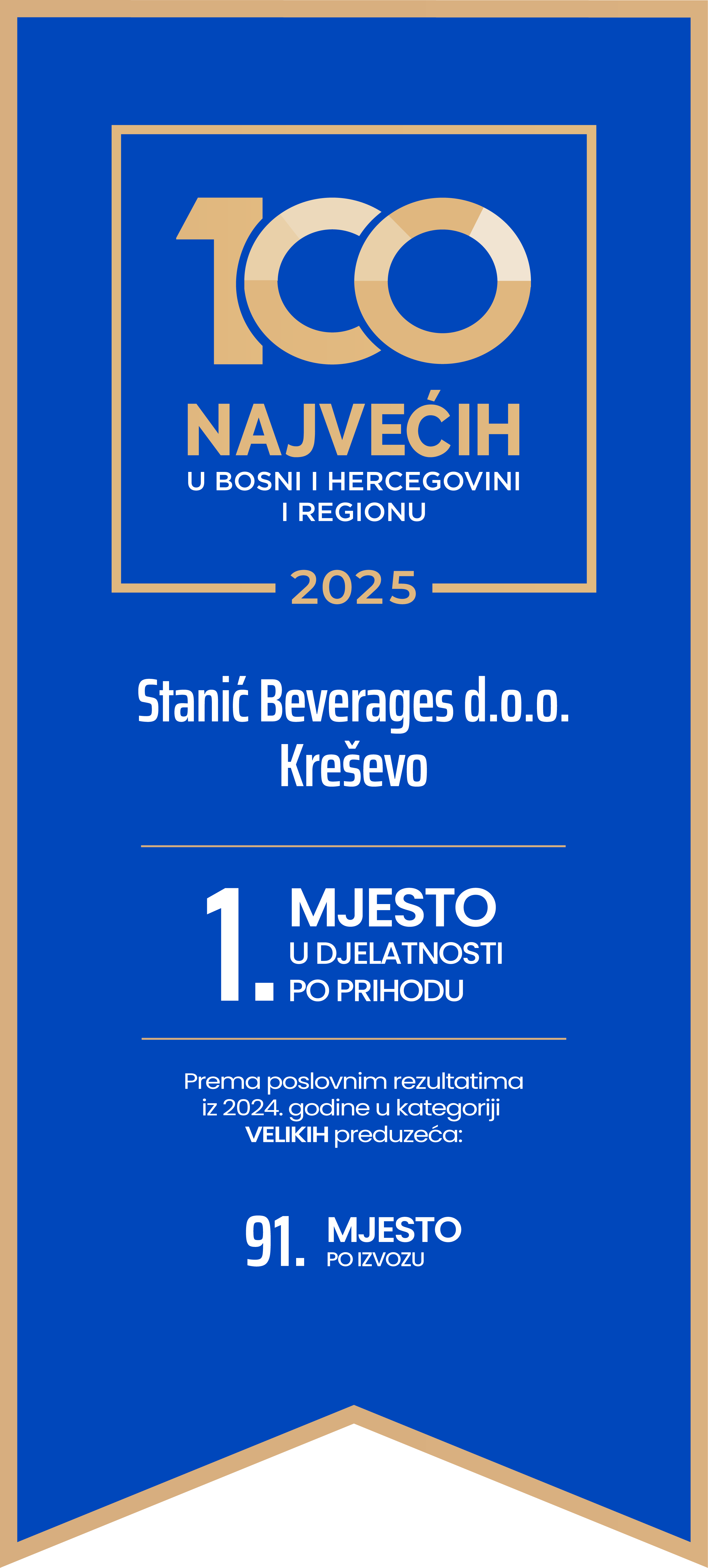 Stanić Beverages Certificate